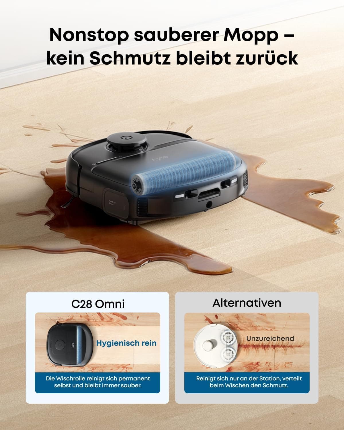eufy HydroJet C28 — Bild 2