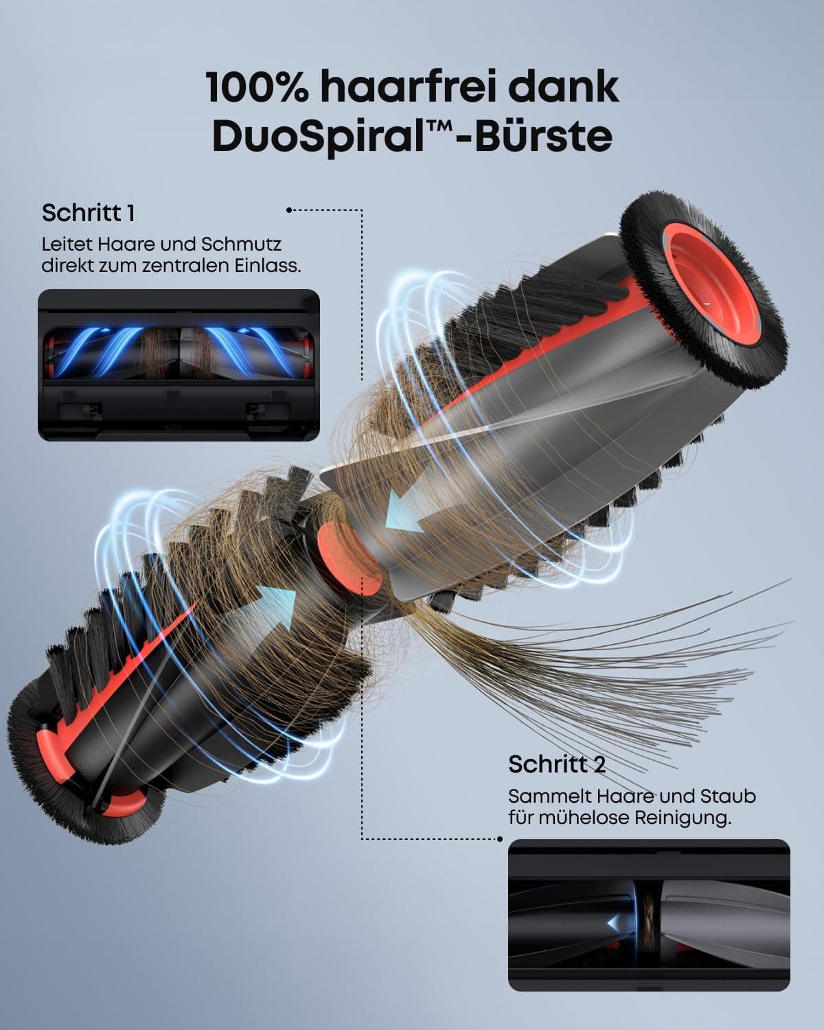 eufy HydroJet C28 — Bild 3