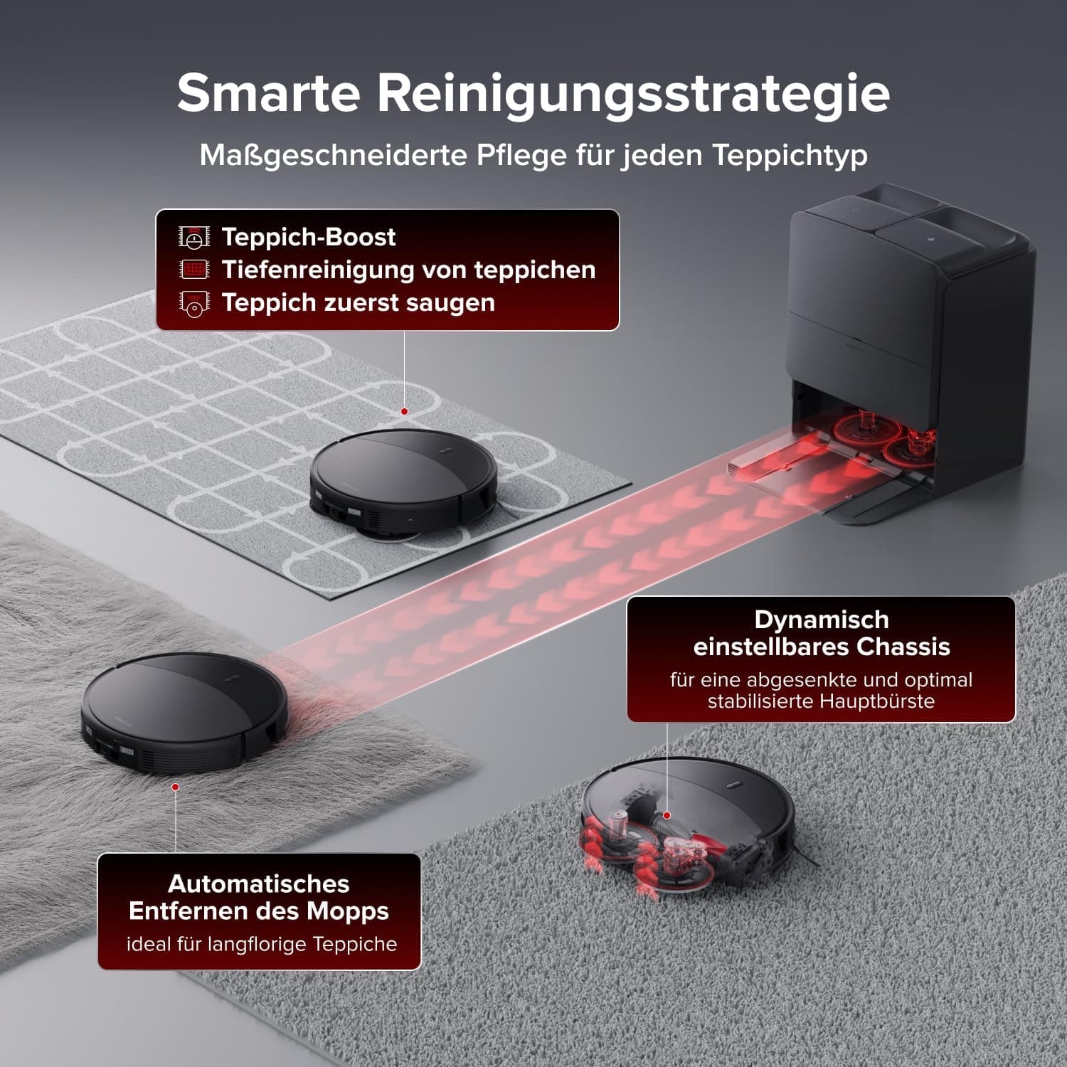 roborock Saros 20 — Bild 4